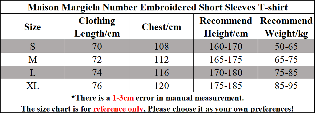 maison_margiela_number_embroidered_short_sleeves_t_shirt_white_1CEB9E3934415.png