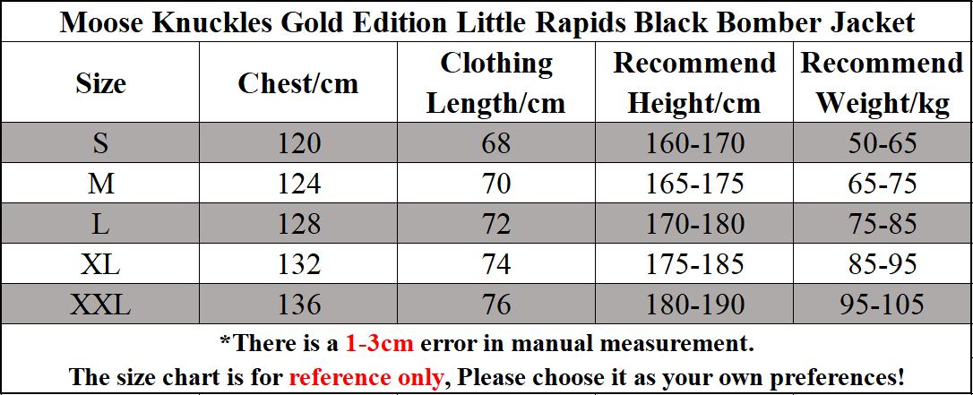moose_knuckles_gold_edition_little_rapids_black_bomber_jacket_1D23E9BFE0316.png