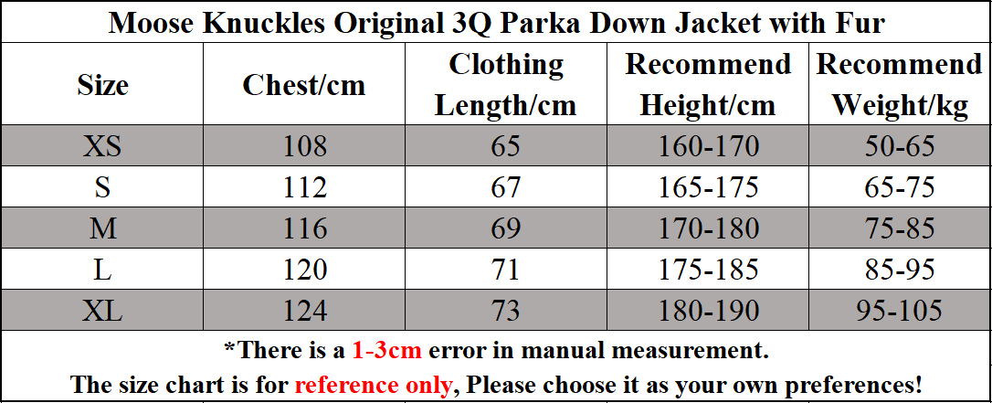 moose_knuckles_original_3q_parka_down_jacket_white_with_fur_1D23F16ADDA1A.png