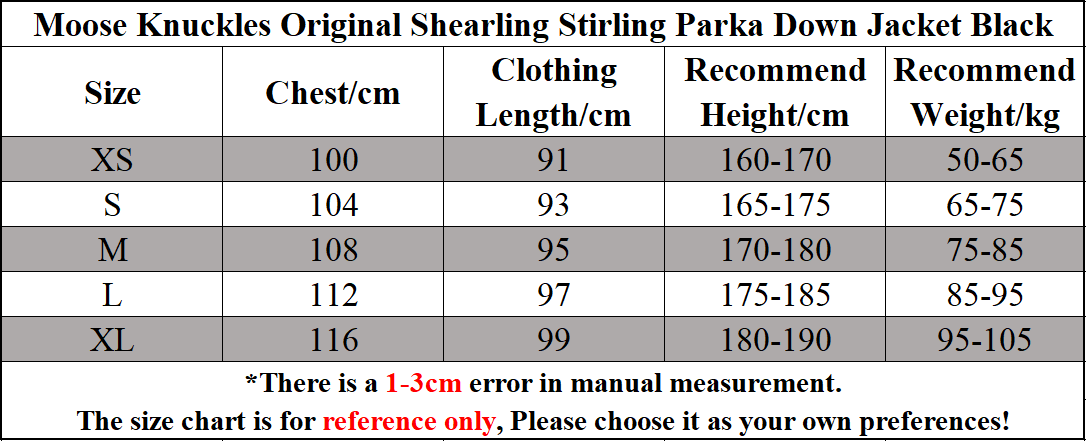 moose_knuckles_original_shearling_stirling_parka_01_down_jacket_black_1D23EEE670516.png